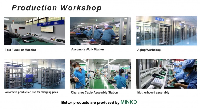 MINKO (SZ) TECHNOLOGY CO., LIMITED Fabrik Tour