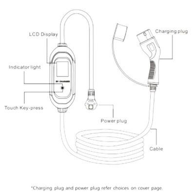OEM Tragbares Typ-2-EV-Ladegerät Heim-EV-Ladestation IEC 62196 AC 200–250 V