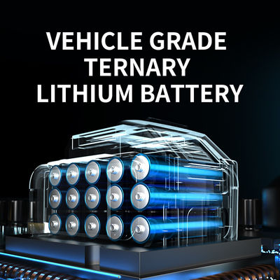 MPPT-Solarprüfer-Portable Power Stations-Ersatzlithium-batterie-Ausgangsspannung 110V 220V