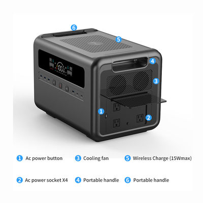 Tragbare Stromversorgung 50/60Hz AC/DC USB3.0/Type-C des Sonnenkraftwerk-Generator-2304Wh
